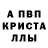 Alpha-PVP Соль GUNAK TV